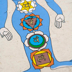 Lokta Deity Scroll - Seven Chakras-Siesta Crafts