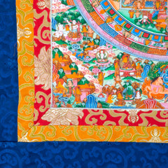Buddha Mandala Thangka Painting No.378-Siesta Crafts